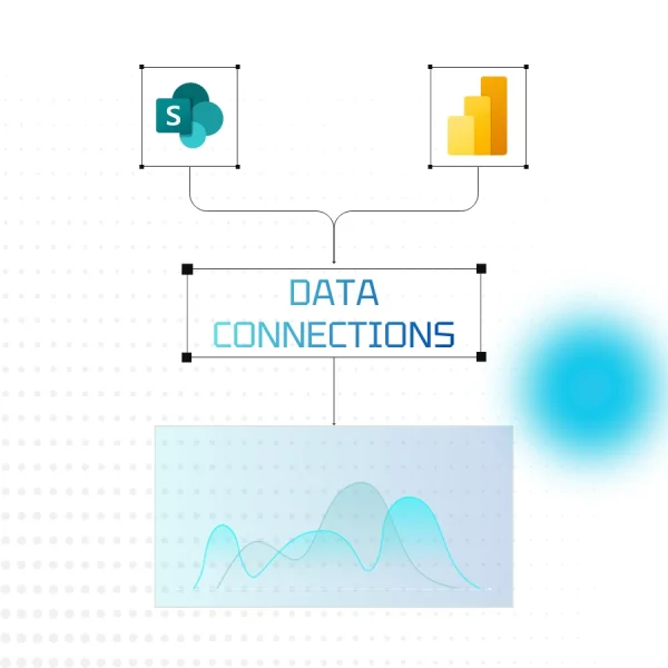 Enterprise Data Connection